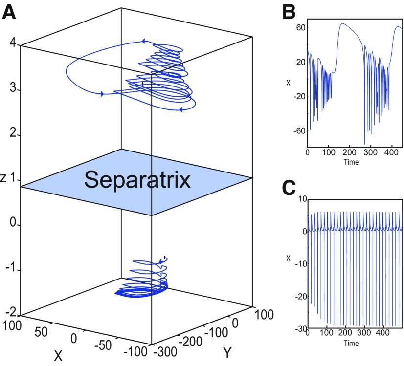 Figure 18.