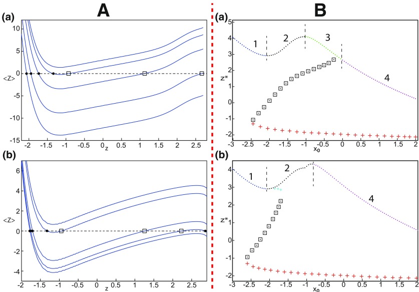 Figure 47.