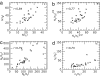 Fig. 10.