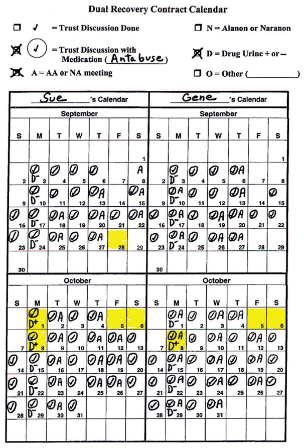 FIGURE 4