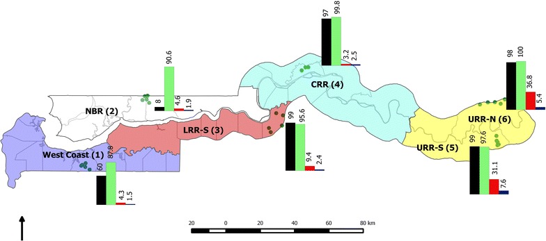 Fig. 1