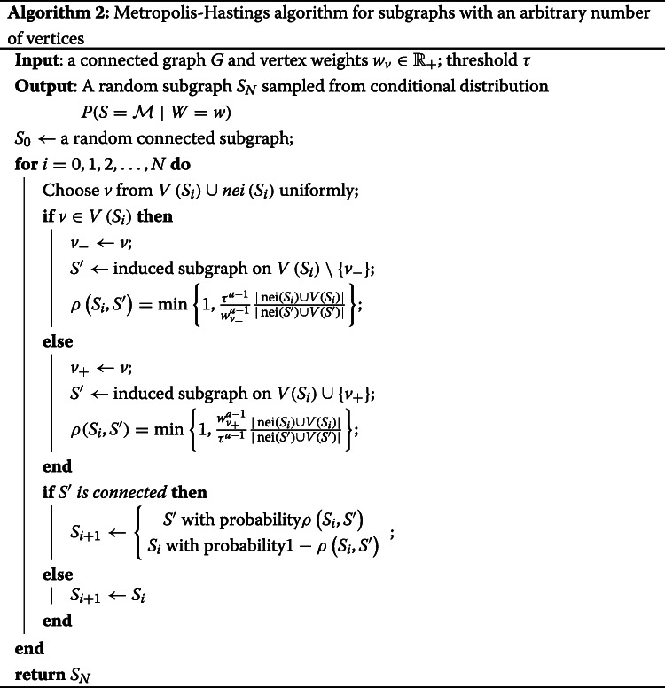 graphic file with name 12859_2020_3572_Figb_HTML.jpg