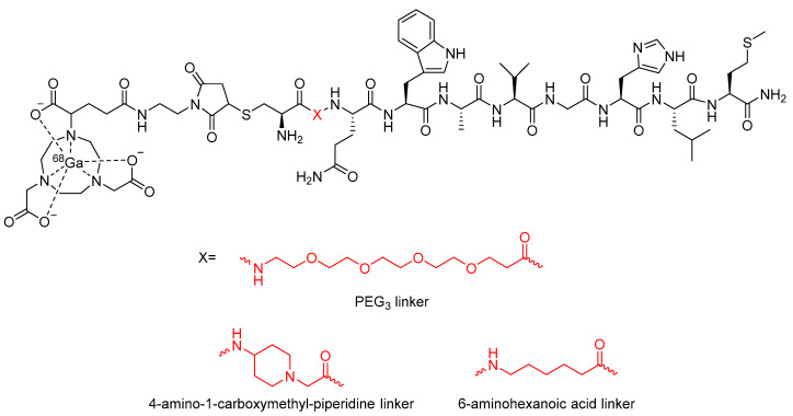 Figure 20