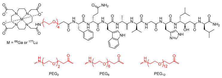 Figure 19