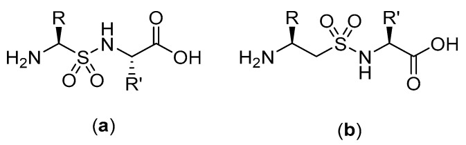 Figure 25