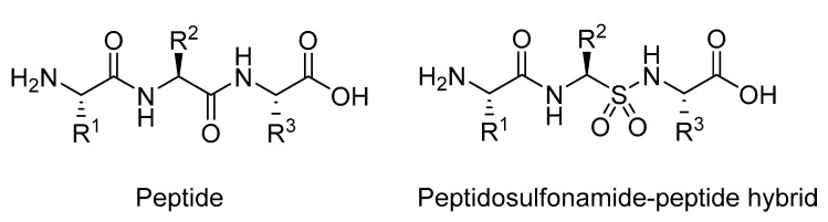 Figure 23