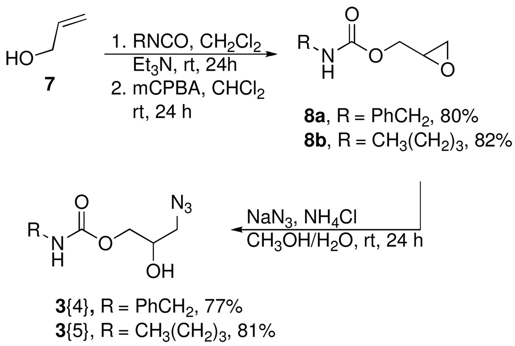 Scheme 2