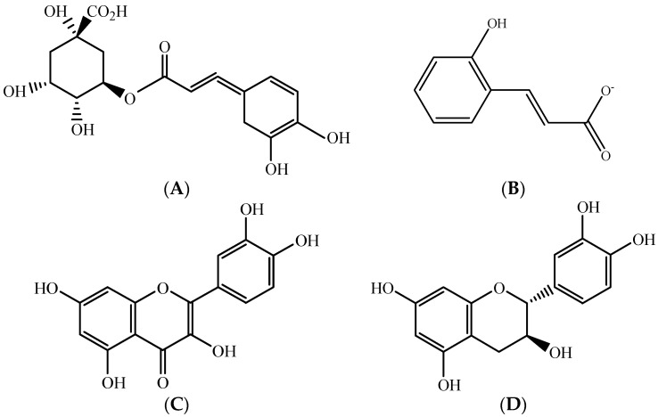 Figure 8