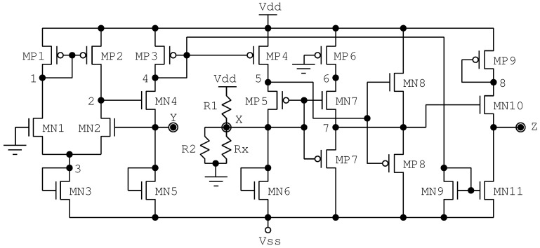 Figure 6