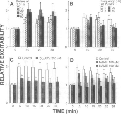 graphic file with name pnas01133-0233-a.jpg