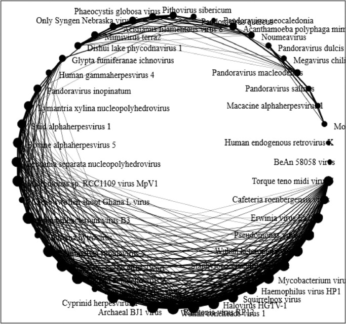 Fig 9