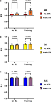Figure 5—figure supplement 1.