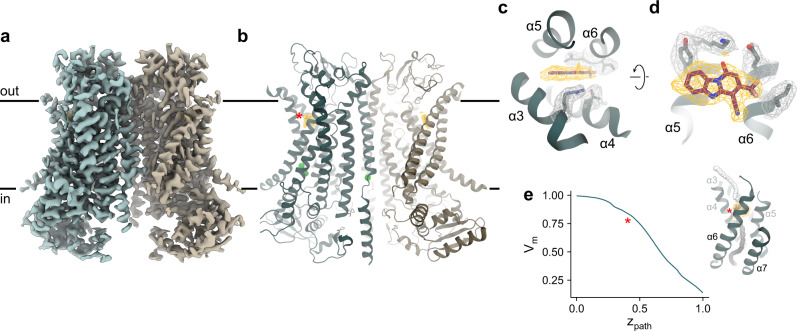 Fig. 3