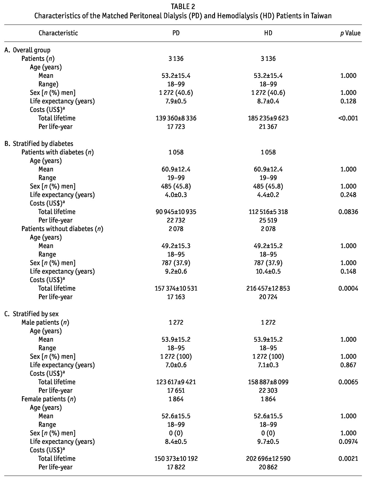 graphic file with name table037.jpg