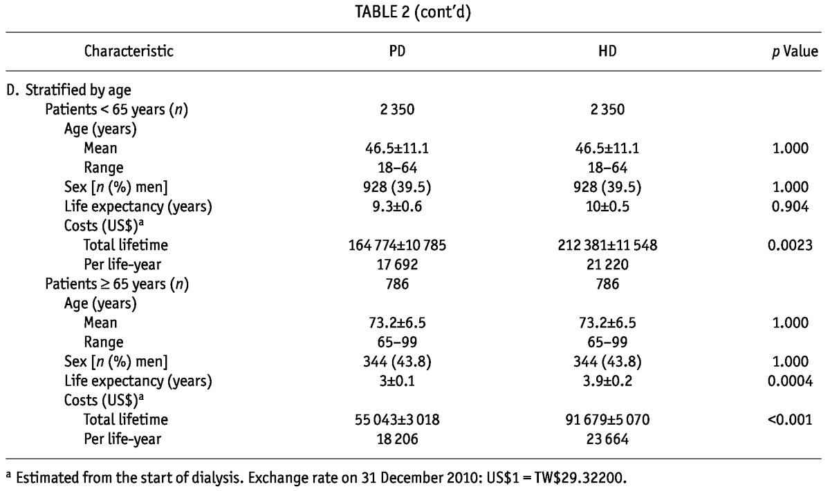 graphic file with name table038.jpg