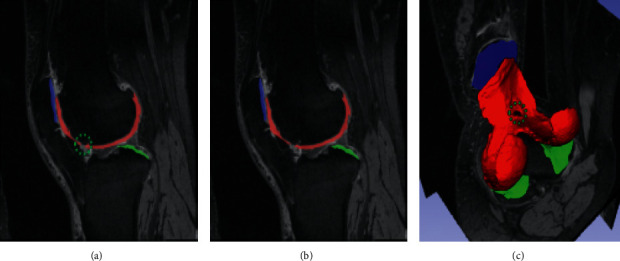 Figure 7