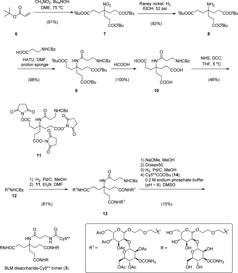 Scheme 1