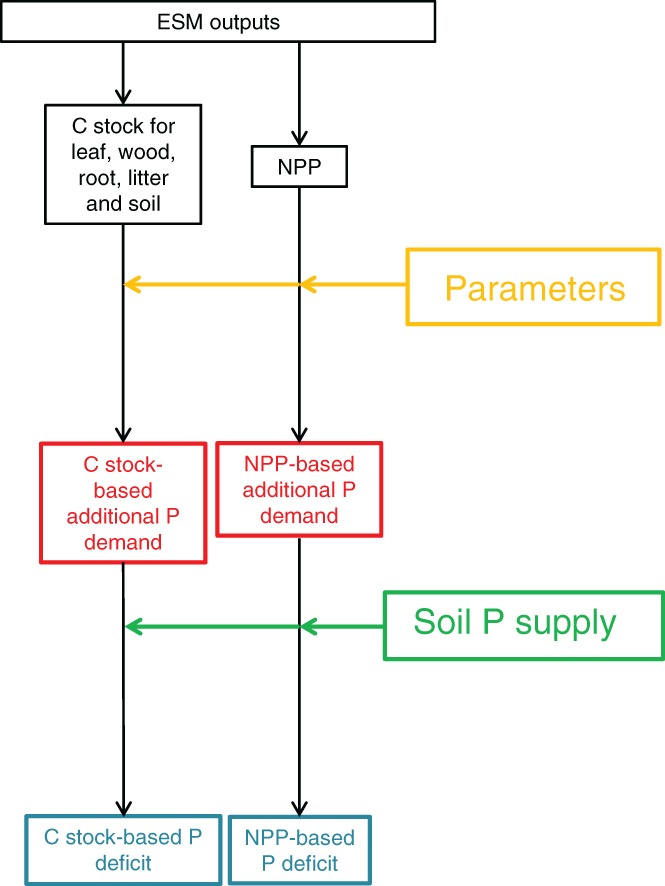 EFT2-213-FIG-0001-c