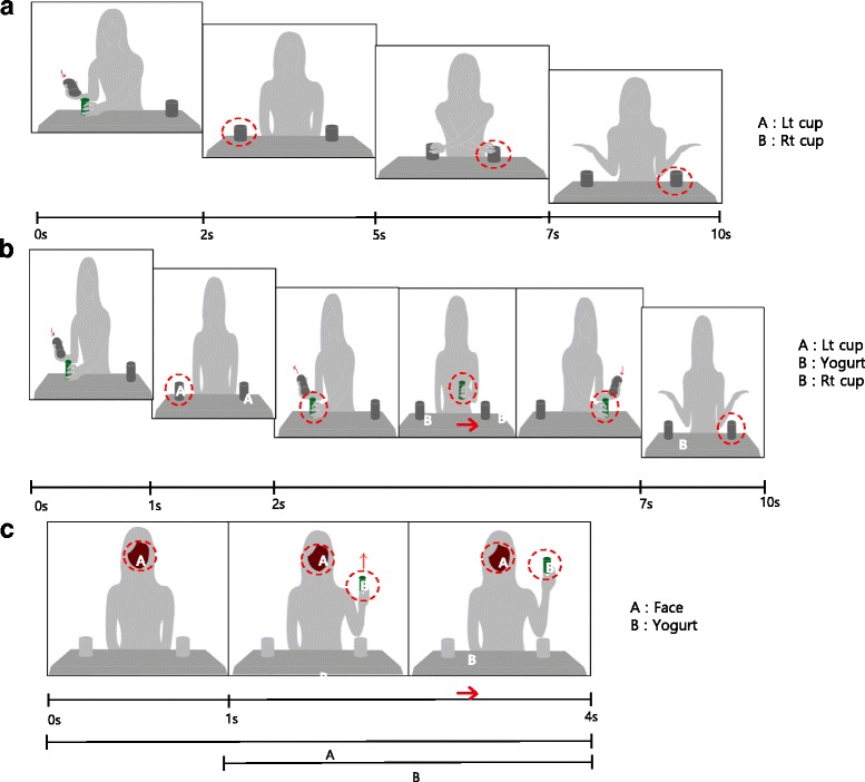 Fig. 3