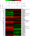 Fig 5