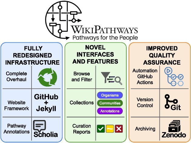 Graphical Abstract