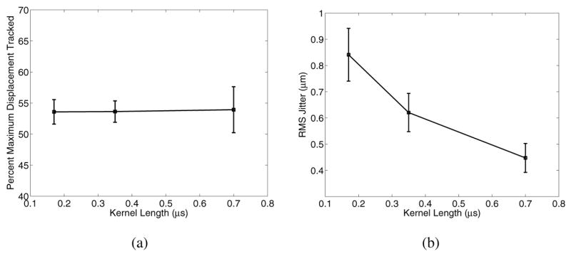 Fig. 14