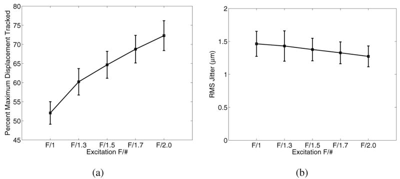 Fig. 12