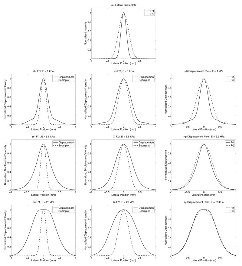 Fig. 11