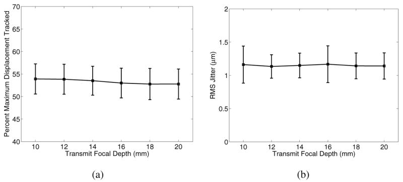 Fig. 13