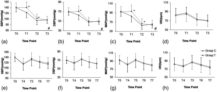 Figure 2.