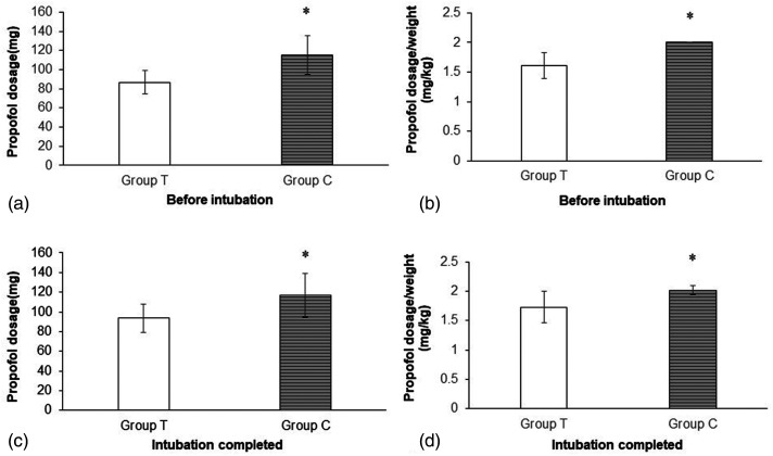 Figure 3.