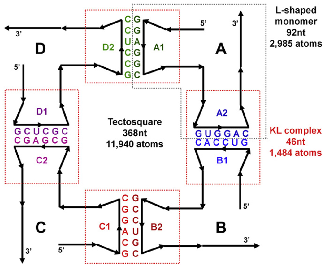 Fig. 1