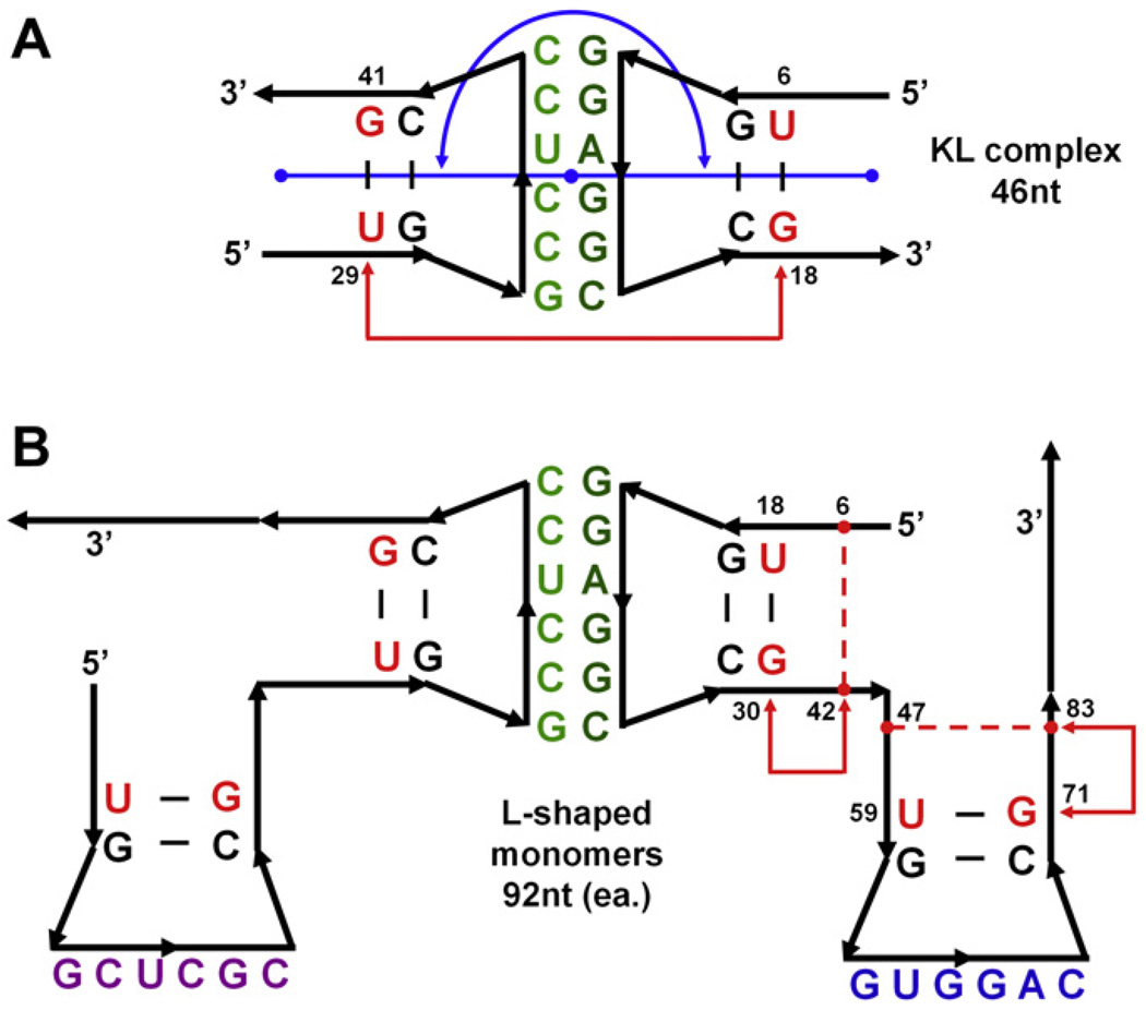 Fig. 4