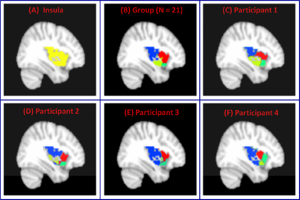 Figure 10