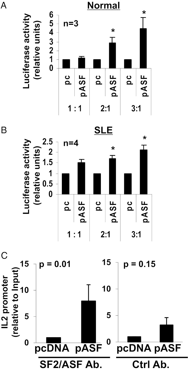 Fig. 5.