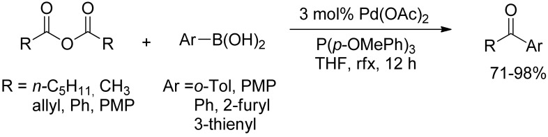 Scheme 7