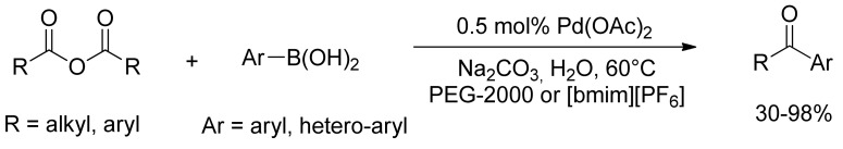 Scheme 9