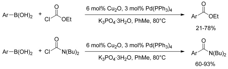 Scheme 10