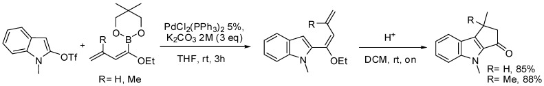 Scheme 27