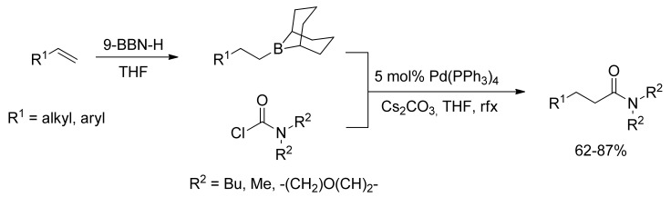 Scheme 11