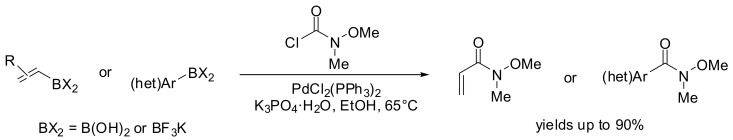 Scheme 12