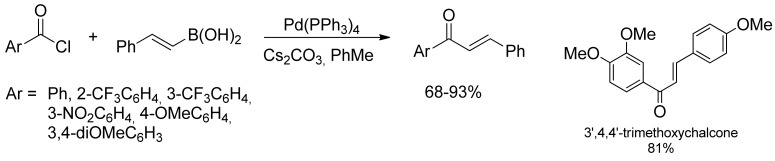 Scheme 4