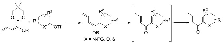 Scheme 20