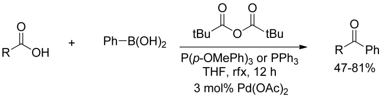 Scheme 8