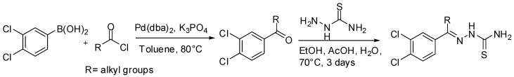 Scheme 30