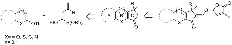 Scheme 26