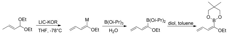 Scheme 19