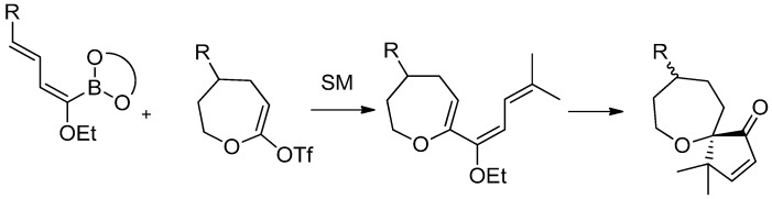 Scheme 24