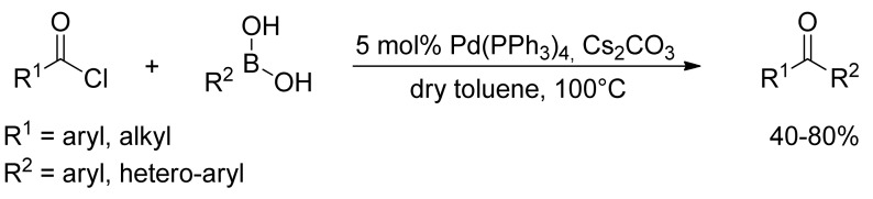 Scheme 2