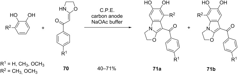 Scheme 26